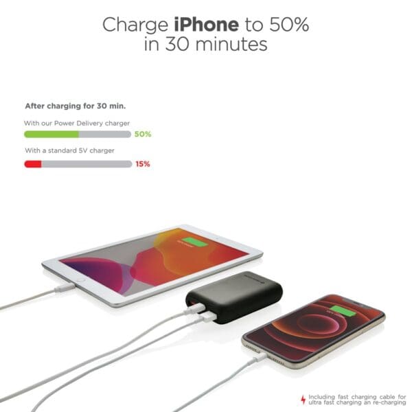 Powerbank Urban Vitamin Alameda 10.000mAh 18W PD