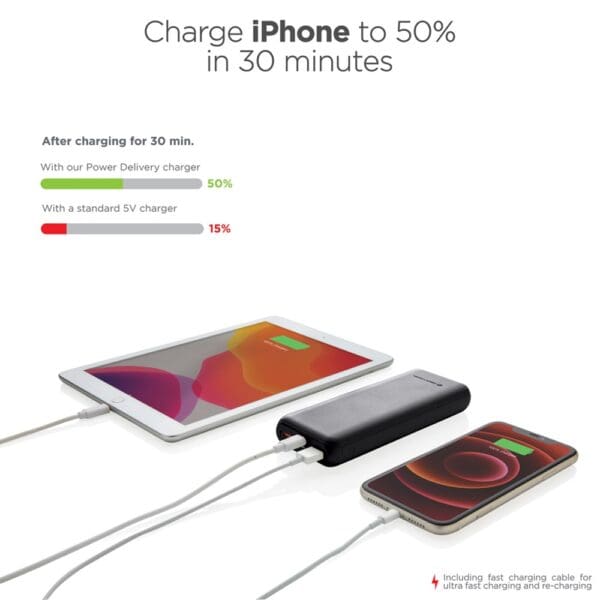 Powerbank Urban Vitamin Pasadena 20.000mAh 18W PD