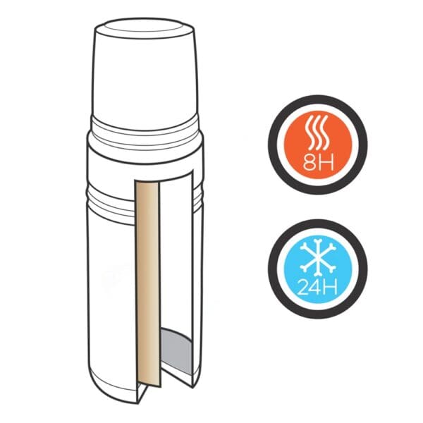 Swiss Peak Elite  1l Kupfer Vakuum Flasche