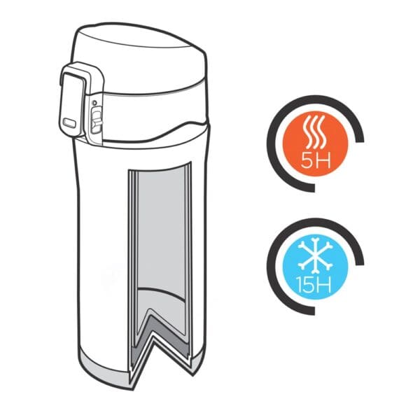 Vakuum-Becher Easy-Lock aus RCS recyceltem Stainless-Steel