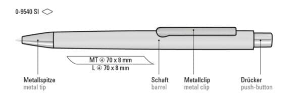 ELLIPSE SI