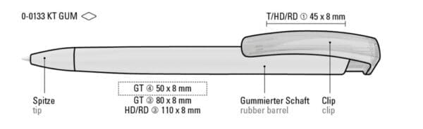 TRINITY K transparent GUM