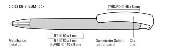 TRINITY KG SI GUM