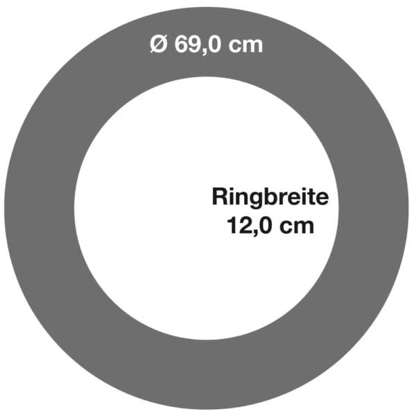 Catchring Surround inkl. Digital Print