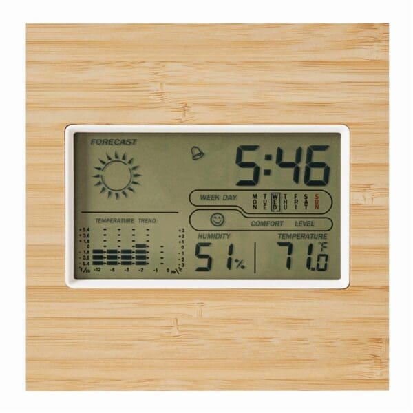 FORECAST