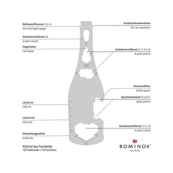 ROMINOX® Key Tool // Bottle - 18 Funktionen