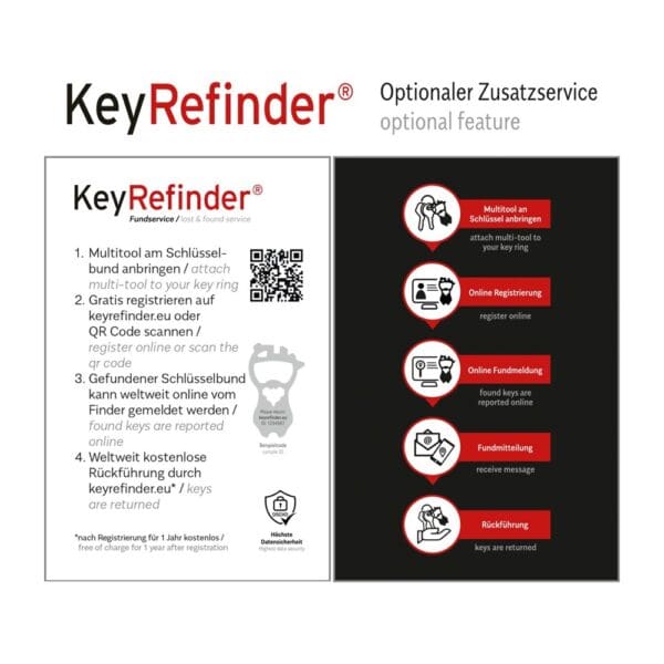 ROMINOX® Key Tool // Bus - 18 Funktionen