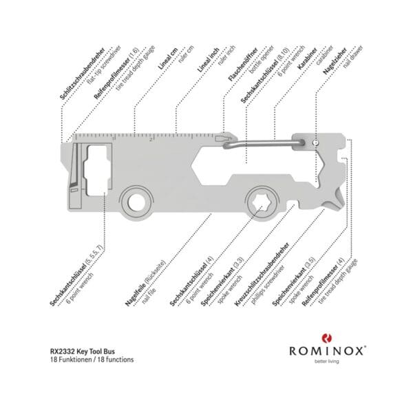 ROMINOX® Key Tool // Bus - 18 Funktionen