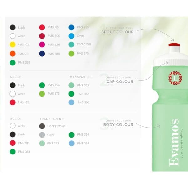 Trinkflasche Bio Bidon 750 ml
