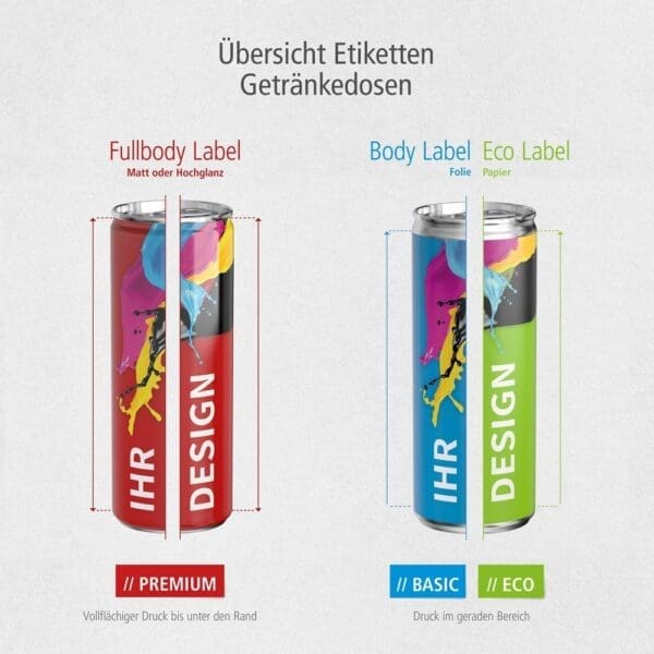 Energy Drink Wassermelone (Export)